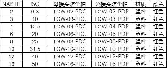 0221119171620