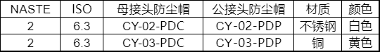 119174505